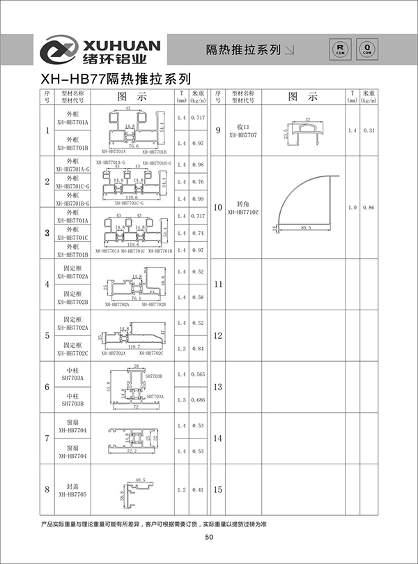 XH-HB77隔熱推拉系列 (2).jpg