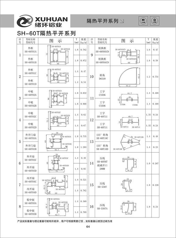 SH-60T隔熱平開系列 (2).jpg