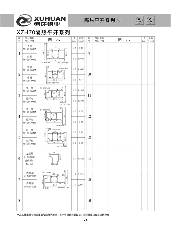 XZH70隔熱平開系列 (2).jpg