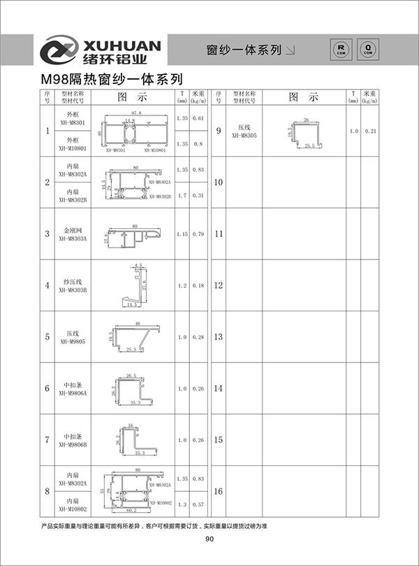 M98隔熱窗紗一體系列 (2).jpg