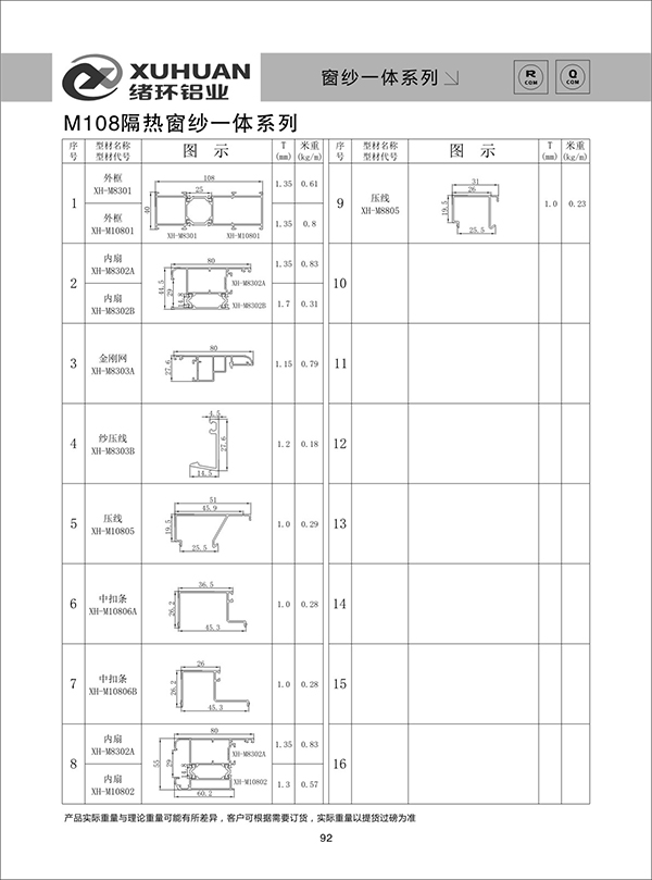 M108隔熱窗紗一體系列 (2).jpg