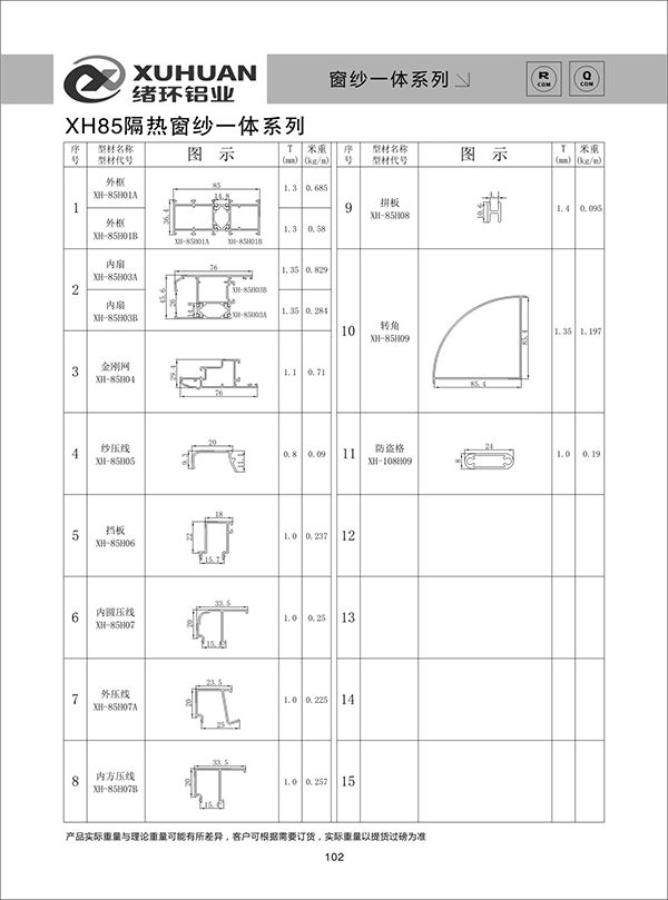 XH85隔熱窗紗一體系列 (2).jpg