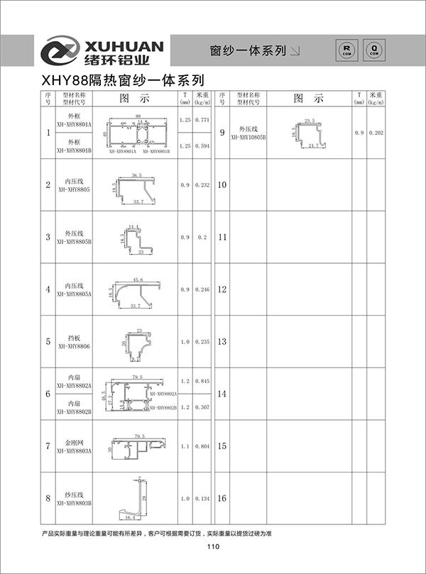 XHY88隔熱窗紗一體系列 (2).jpg