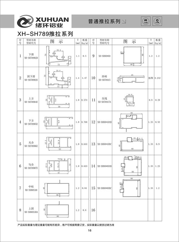 XH-SH789推拉系列