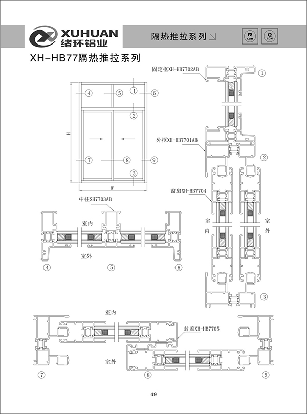 XH-HB77隔熱推拉系列