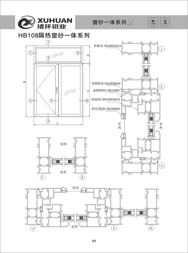 HB108隔熱窗紗一體系列